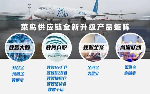 菜鸟供应链618全新产品服务矩阵曝光，助力商家提升供应链管理效率